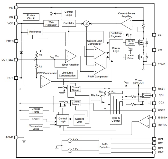 Block Diagram - Monolithic Power Systems (MPS) MPQ4253B Buck Converters
